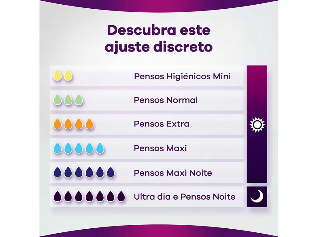 always Discreet Boutique - Pensos para Incontinência Normal, 10 Unidades -  oh feliz